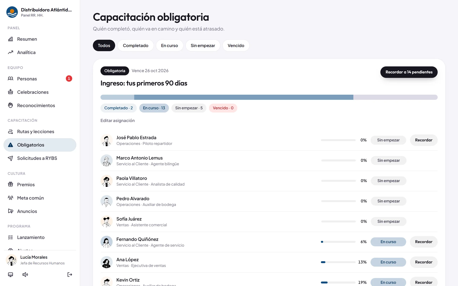 Obligatorios